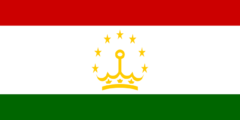 طاجيكستان: الموقع، السكان، الاقتصاد والتاريخ