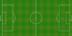 ملعب كرة القدم: الخطوط، الأبعاد والقياسات