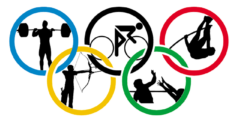 الألعاب الاولمبية الصيفية: الألعاب، الدول المستضيفة والأرباح